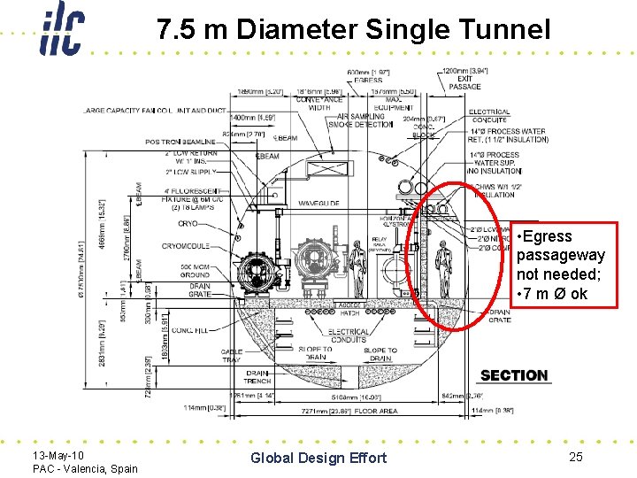 7. 5 m Diameter Single Tunnel • Egress passageway not needed; • 7 m