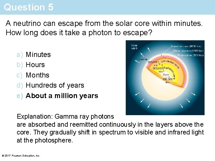 Question 5 A neutrino can escape from the solar core within minutes. How long