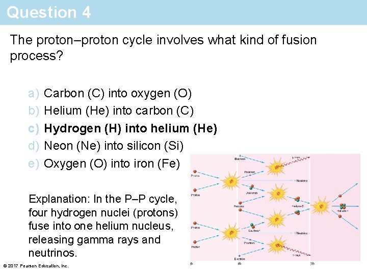 Question 4 The proton–proton cycle involves what kind of fusion process? a) b) c)