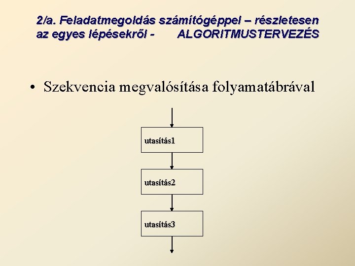 2/a. Feladatmegoldás számítógéppel – részletesen az egyes lépésekről ALGORITMUSTERVEZÉS • Szekvencia megvalósítása folyamatábrával utasítás