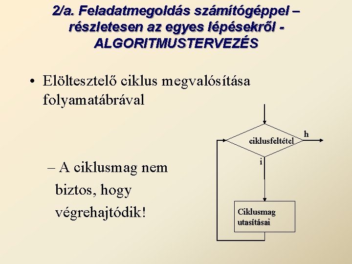 2/a. Feladatmegoldás számítógéppel – részletesen az egyes lépésekről ALGORITMUSTERVEZÉS • Elöltesztelő ciklus megvalósítása folyamatábrával