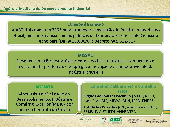 Agência Brasileira de Desenvolvimento Industrial 10 anos de criação A ABDI foi criada em