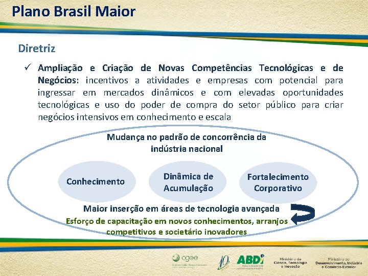 Plano Brasil Maior Diretriz ü Ampliação e Criação de Novas Competências Tecnológicas e de