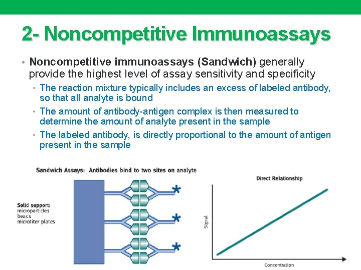 2 - Noncompetitive Immunoassays • Noncompetitive immunoassays (Sandwich) generally provide the highest level of