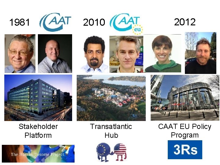 1981 Stakeholder Platform 2010 Transatlantic Hub 2012 CAAT EU Policy Program 