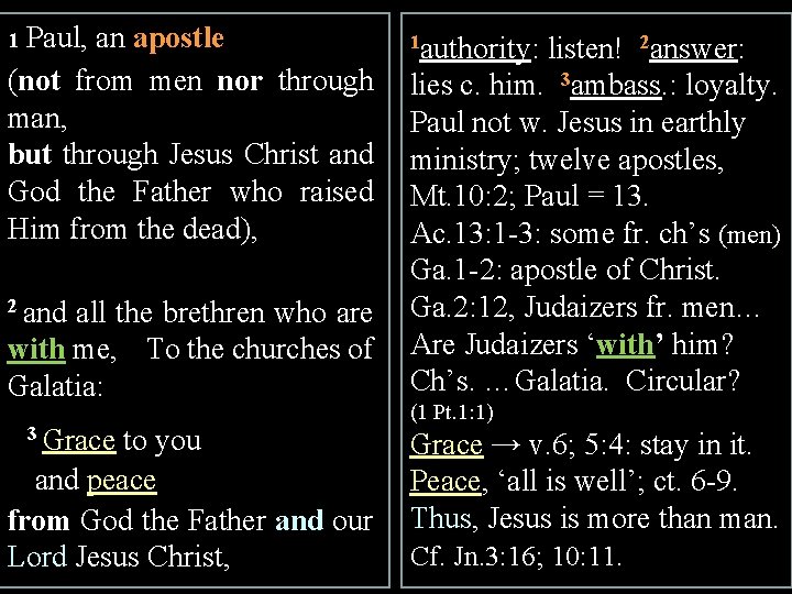 Paul, an apostle (not from men nor through man, but through Jesus Christ and