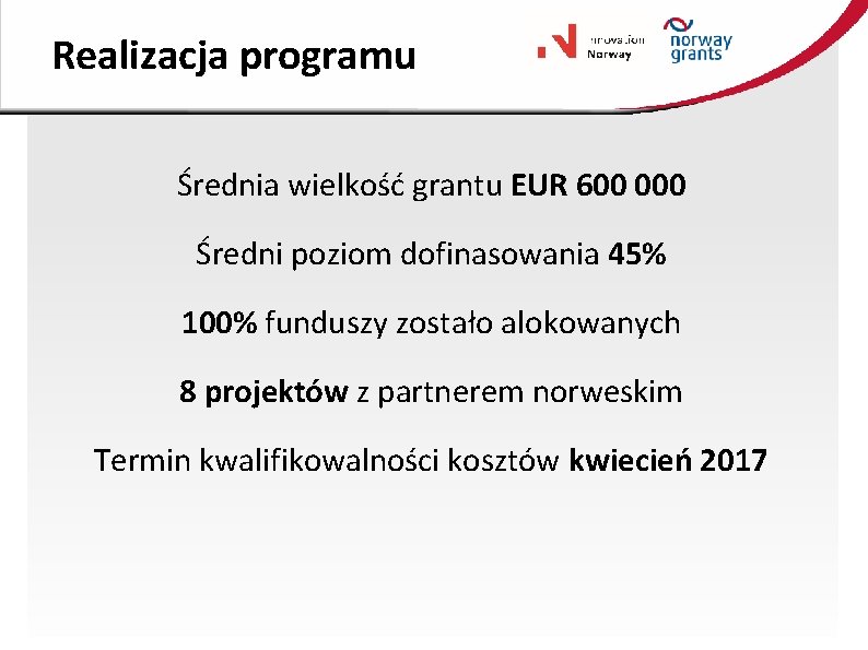 Realizacja programu Średnia wielkość grantu EUR 600 000 Średni poziom dofinasowania 45% 100% funduszy