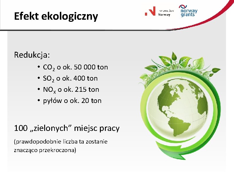 Efekt ekologiczny Redukcja: • • CO 2 o ok. 50 000 ton SO 2