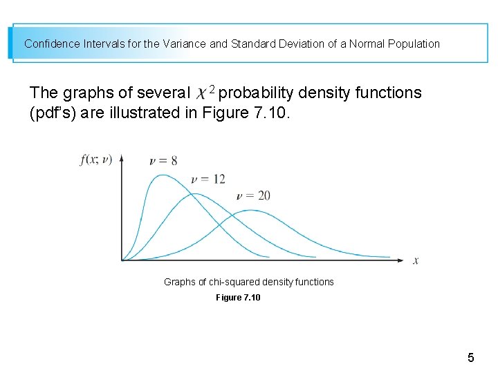 Confidence Intervals for the Variance and Standard Deviation of a Normal Population The graphs