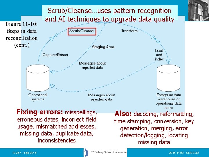 Figure 11 -10: Steps in data reconciliation (cont. ) Scrub/Cleanse…uses pattern recognition and AI