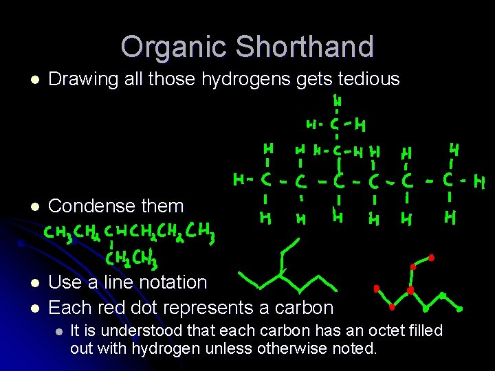 Organic Shorthand l Drawing all those hydrogens gets tedious l Condense them l Use