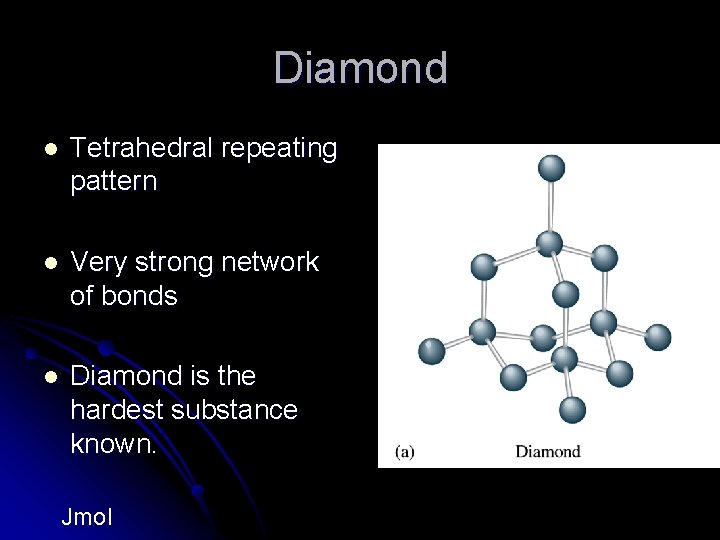 Diamond l Tetrahedral repeating pattern l Very strong network of bonds l Diamond is