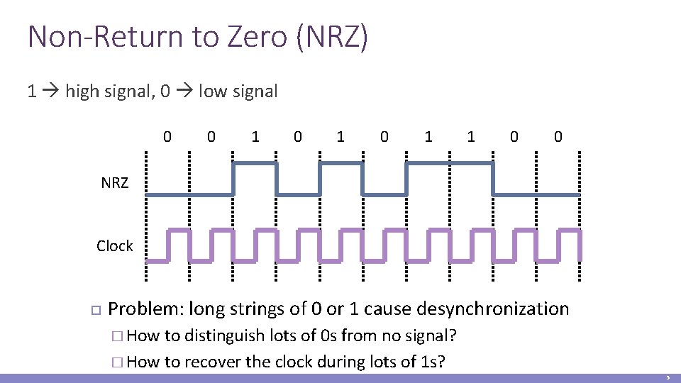 Non-Return to Zero (NRZ) 1 high signal, 0 low signal 0 0 1 0