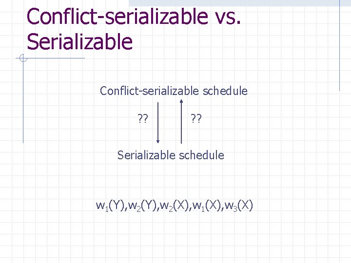 Conflict-serializable vs. Serializable Conflict-serializable schedule ? ? Serializable schedule w 1(Y), w 2(X), w