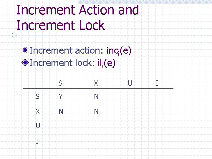 Increment Action and Increment Lock Increment action: inci(e) Increment lock: ili(e) S X S