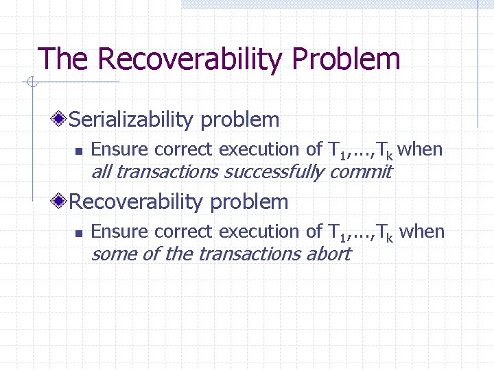 The Recoverability Problem Serializability problem n Ensure correct execution of T 1, . .