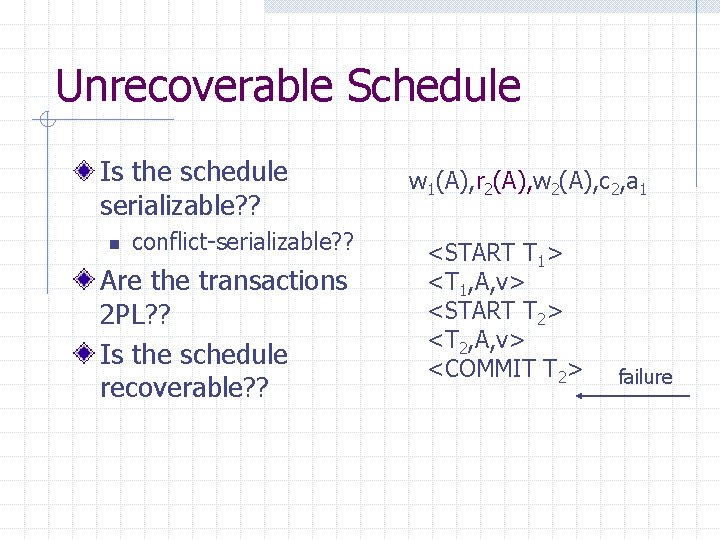 Unrecoverable Schedule Is the schedule serializable? ? n conflict-serializable? ? Are the transactions 2