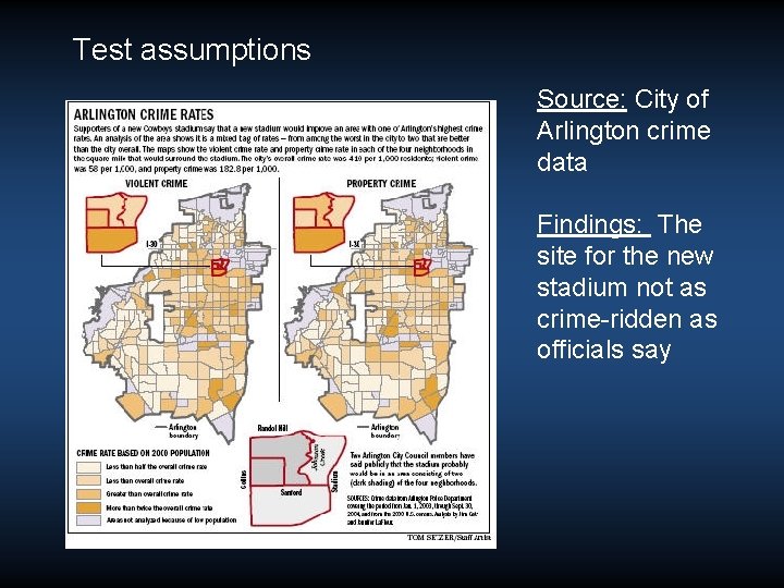 Test assumptions Source: City of Arlington crime data Findings: The site for the new Test assumptions Source: City of Arlington crime data Findings: The site for the new