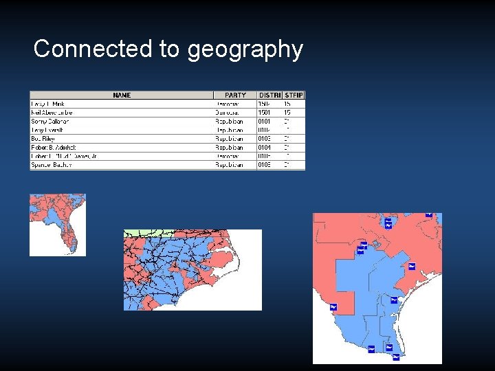 Connected to geography Connected to geography