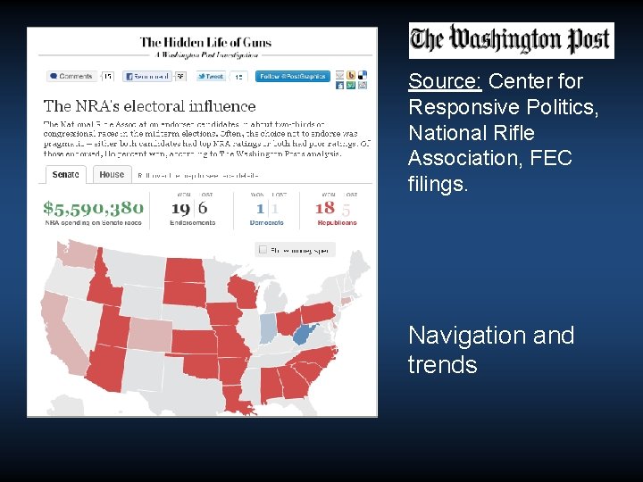 Source: Center for Responsive Politics, National Rifle Association, FEC filings. Navigation and trends Source: Center for Responsive Politics, National Rifle Association, FEC filings. Navigation and trends