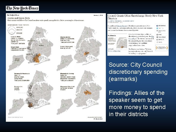Source: City Council discretionary spending (earmarks) Findings: Allies of the speaker seem to get Source: City Council discretionary spending (earmarks) Findings: Allies of the speaker seem to get