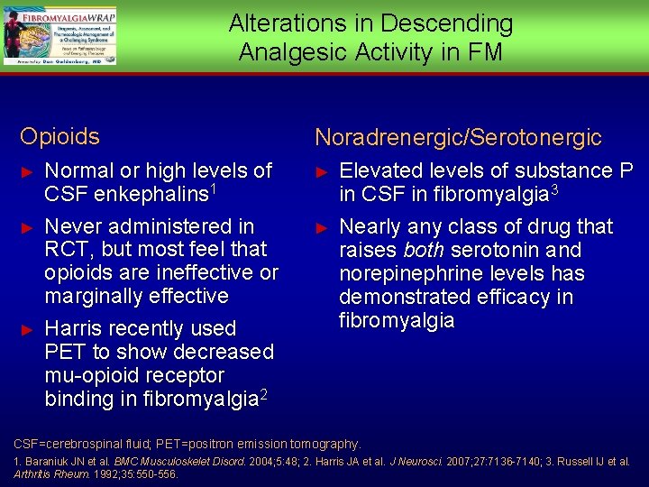 Alterations in Descending Analgesic Activity in FM Opioids ► ► ► Normal or high