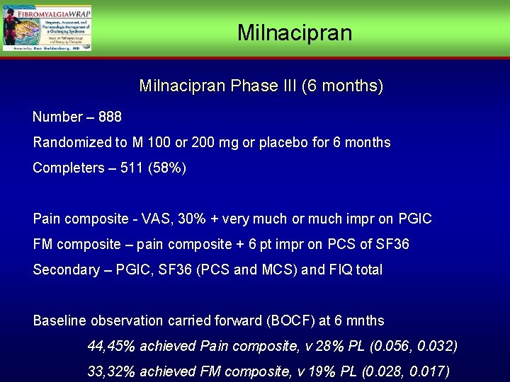 Milnacipran Phase III (6 months) Number – 888 Randomized to M 100 or 200
