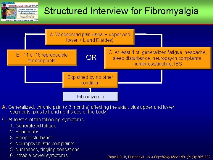 Structured Interview for Fibromyalgia A. Widespread pain (axial + upper and lower + L
