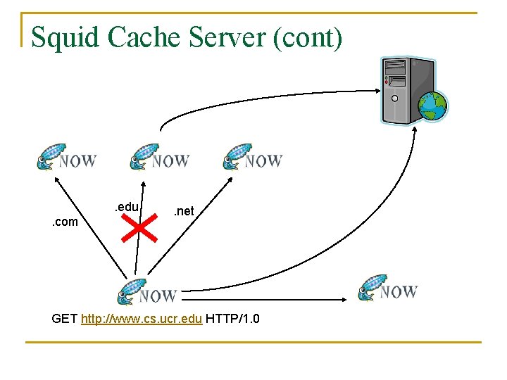 Squid Cache Server (cont) . edu. com . net GET http: //www. cs. ucr. Squid Cache Server (cont) . edu. com . net GET http: //www. cs. ucr.