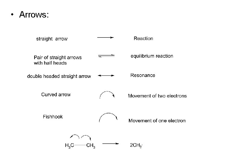 • Arrows: • Arrows: