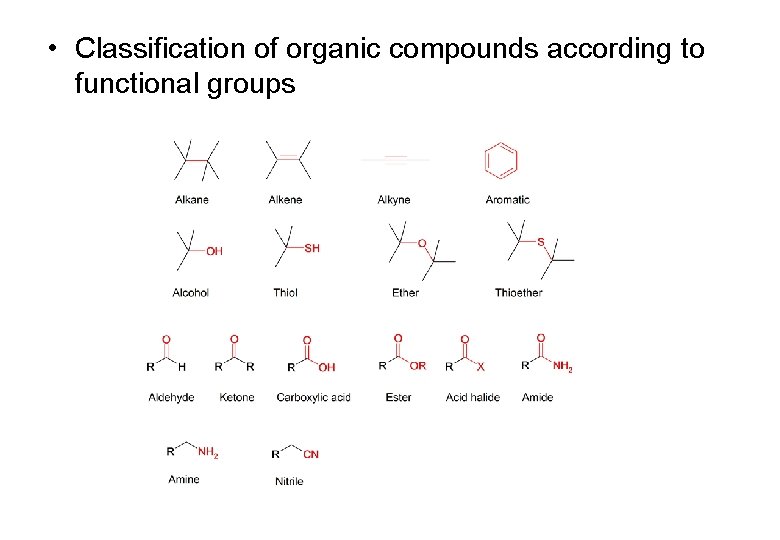 • Classification of organic compounds according to functional groups • Classification of organic compounds according to functional groups