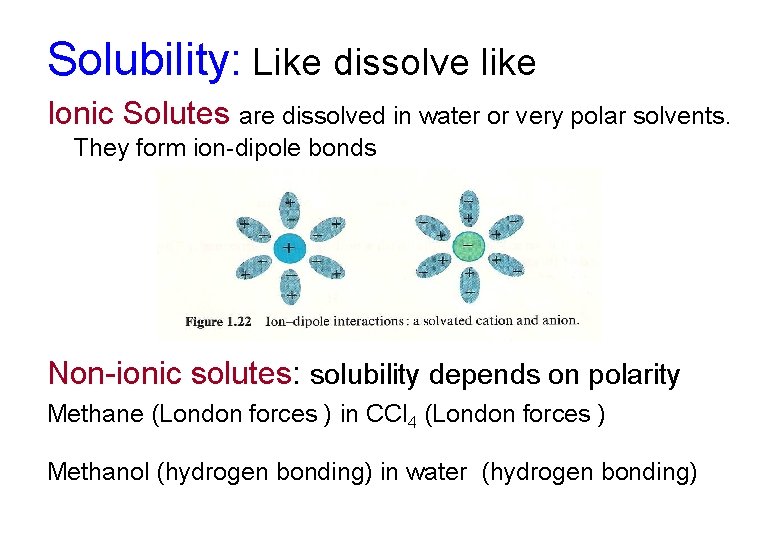 Solubility: Like dissolve like Ionic Solutes are dissolved in water or very polar solvents. Solubility: Like dissolve like Ionic Solutes are dissolved in water or very polar solvents.