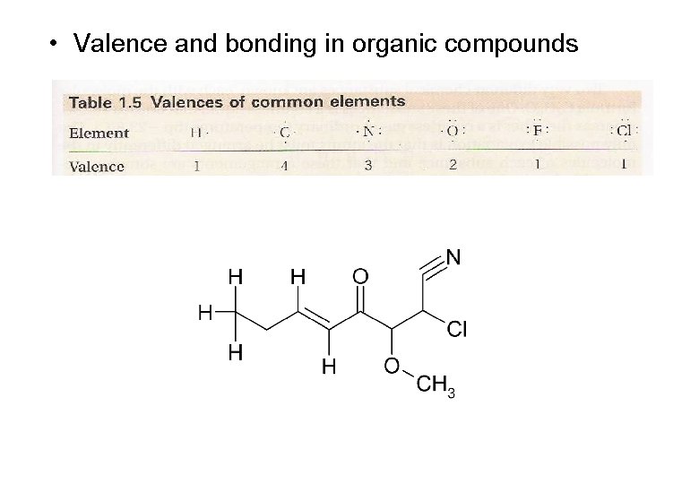 • Valence and bonding in organic compounds • Valence and bonding in organic compounds