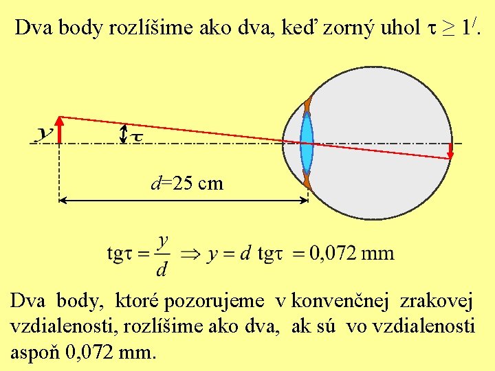 Dva body rozlíšime ako dva, keď zorný uhol t ≥ 1/. d=25 cm Dva