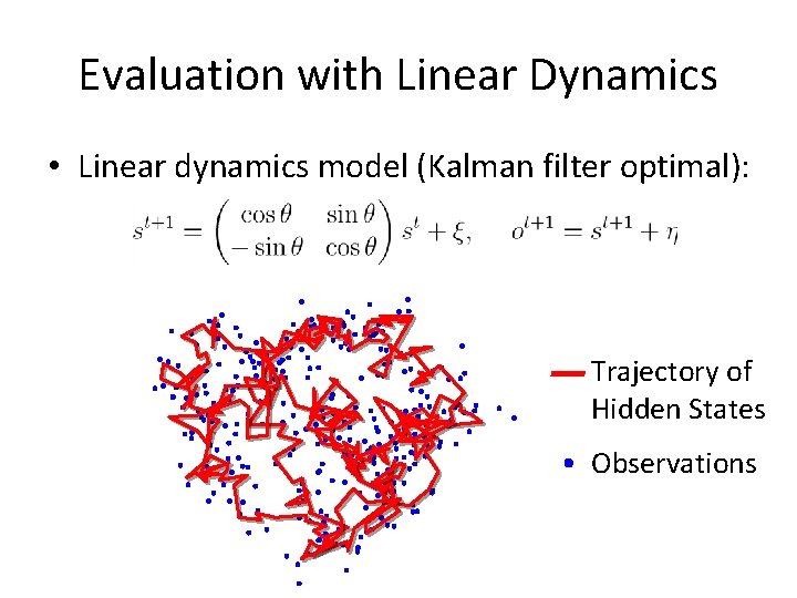 Evaluation with Linear Dynamics • Linear dynamics model (Kalman filter optimal): Trajectory of Hidden
