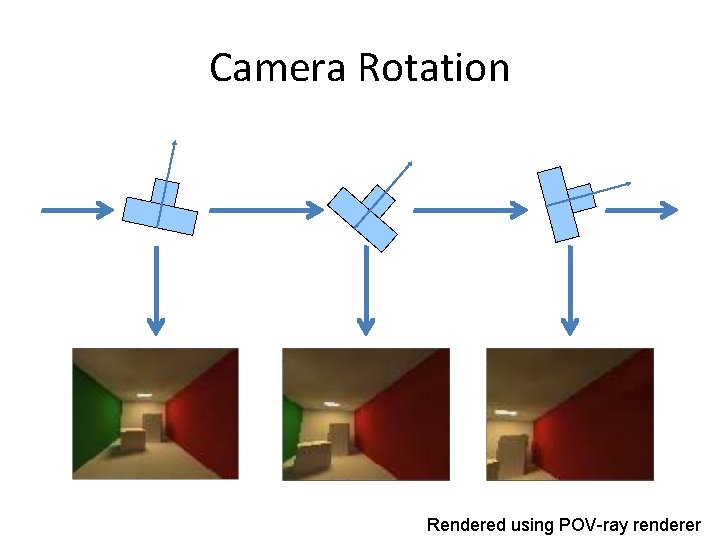 Camera Rotation Rendered using POV-ray renderer 