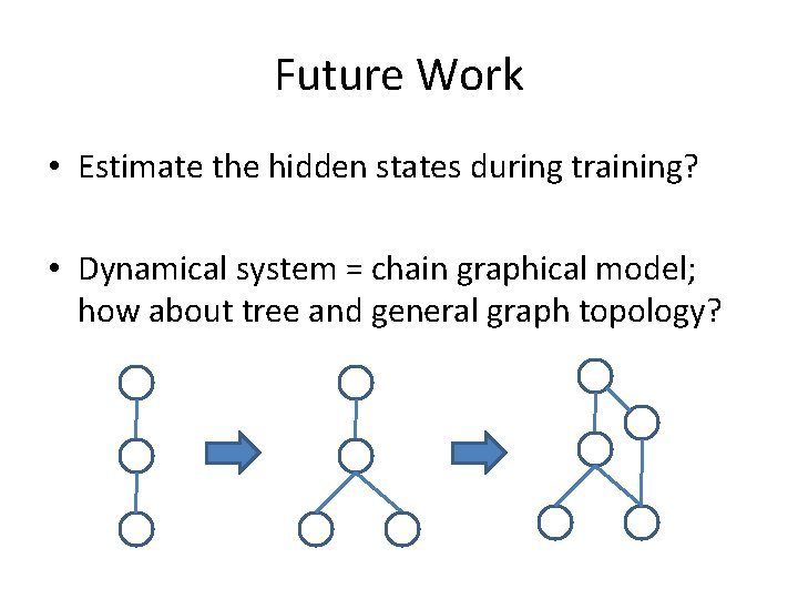 Future Work • Estimate the hidden states during training? • Dynamical system = chain