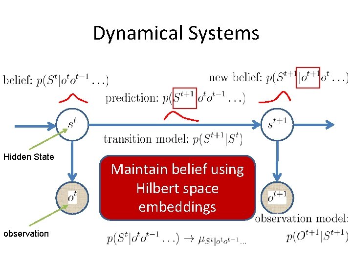 Dynamical Systems Hidden State observation Maintain belief using Hilbert space embeddings 