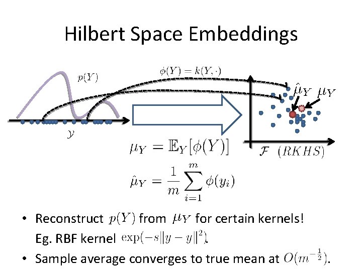 Hilbert Space Embeddings • Reconstruct from for certain kernels! Eg. RBF kernel. • Sample
