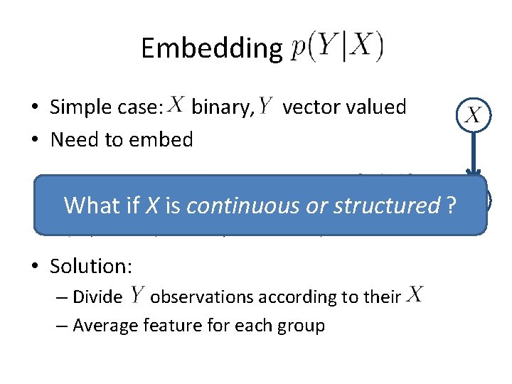 Embedding P(Y|X) • Simple case: X binary, Y vector valued • Need to embed