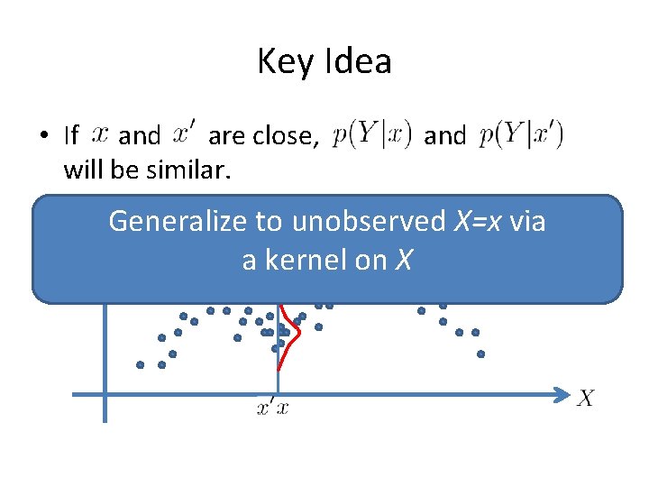 Key Idea • If and are close, will be similar. and Generalize to unobserved