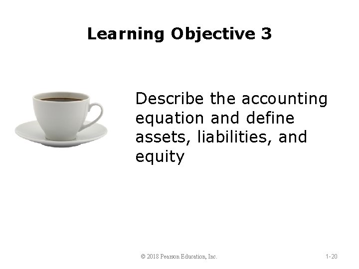 Learning Objective 3 Describe the accounting equation and define assets, liabilities, and equity ©