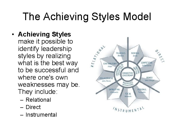 The Achieving Styles Model • Achieving Styles make it possible to identify leadership styles