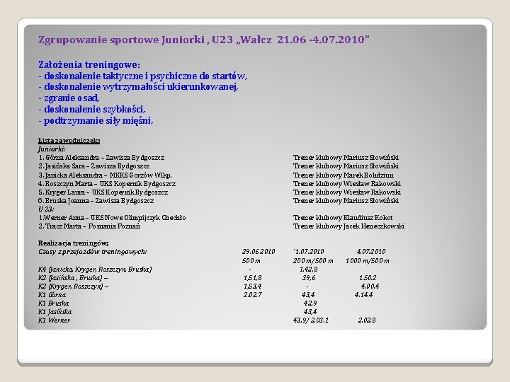 Zgrupowanie sportowe Juniorki , U 23 „Wałcz 21. 06 -4. 07. 2010” Założenia treningowe: