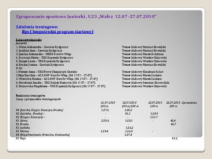 Zgrupowanie sportowe Juniorki , U 23 „Wałcz 12. 07 -27. 07. 2010” Założenia treningowe: Zgrupowanie sportowe Juniorki , U 23 „Wałcz 12. 07 -27. 07. 2010” Założenia treningowe: