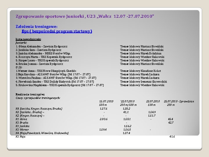 Zgrupowanie sportowe Juniorki , U 23 „Wałcz 12. 07 -27. 07. 2010” Założenia treningowe: