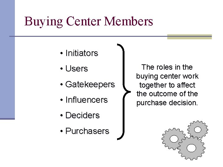 Buying Center Members • Initiators • Users • Gatekeepers • Influencers • Deciders •