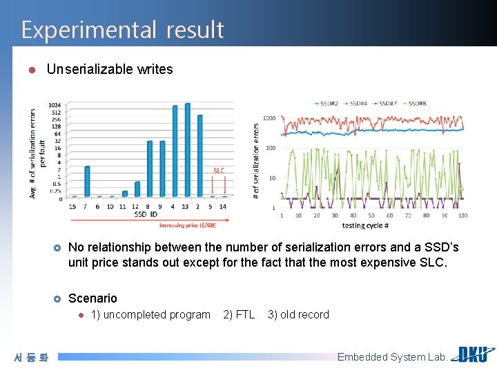 Experimental result l Unserializable writes £ No relationship between the number of serialization errors