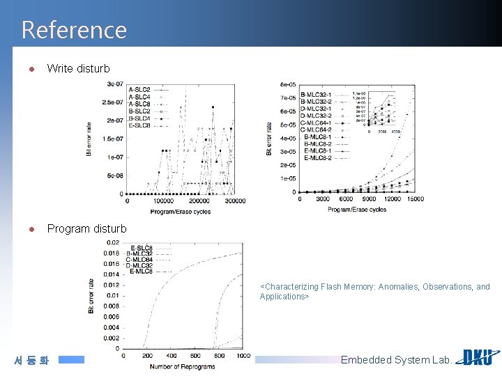 Reference l Write disturb l Program disturb <Characterizing Flash Memory: Anomalies, Observations, and Applications>
