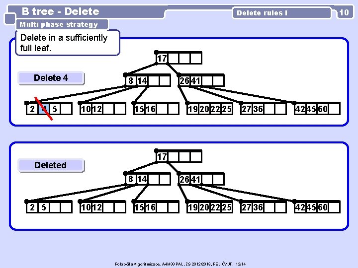 B tree - Delete 10 Delete rules I Multi phase strategy Delete in a